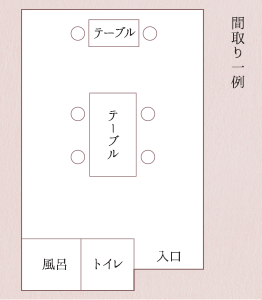 間取り一例