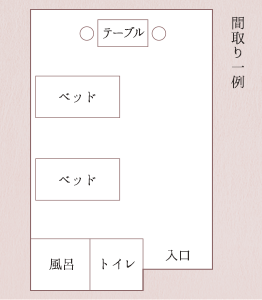 洋室間取り一例